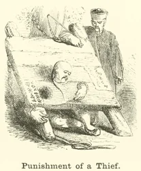 Punishment of a Thief