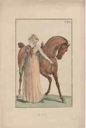 Riding Dress, c.1806