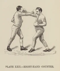 Right-hand counter