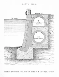 Section of Thames Embankment, Subway and Low Level Sewer