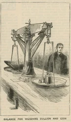 Sketches at the Royal Mint, Tower Hill; Balance for Weighing Bullion and Coin