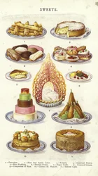 Sweets