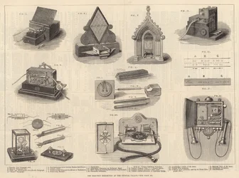 The Electric Exhibition at the Crystal Palace
