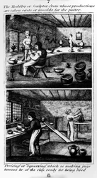 The Modeller or Sculptor, 1827