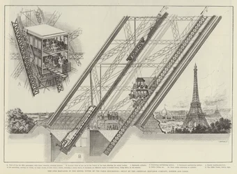 The Otis Elevator in the Eiffel Tower of the Paris Exhibition, built by the American Elevator Company, London and Paris