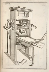 The Printing Press