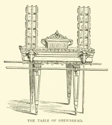 The Table of Shewbread