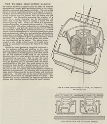 The Walker Self-Acting Saloon