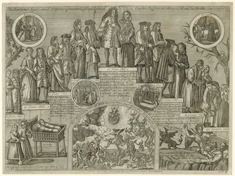 The Various Ages and Degrees of Human Life, from 0 to 100