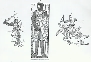 Thirteenth-Century Armour