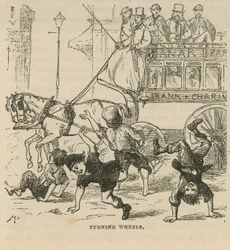 Turning Wheels