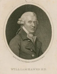 William Hawes MD