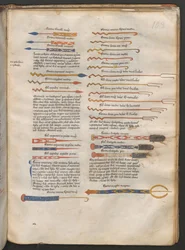 Full page: text and illustrations of surgical instruments