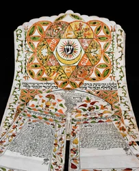 Ketubah, a Jewish Marriage Contract from Egypt
