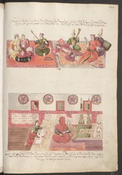 Turkish Women, The Harem
