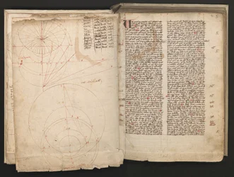 Two full pages: text and schemata