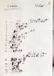 Sheet music page for Relache, ballet in two acts with cinematographic intermission