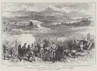 With the Shan Column in Burmah, Attack on the Rebel Position at Nankon