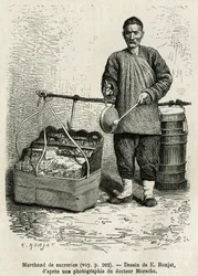 The sugar merchant hitting a flat drum to draw attention to his dried apricots, candied apples and caramel berlingots, walking the Oriental Flower Gate of the Imperial Palace in Peking. Engraving after the drawing of E. Ronjat, to illustrate the journey to
