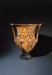 Red-Figure Calyx Krater Depicting a Human Face