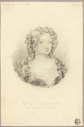Medallion Portrait of Mlle de Fontanges
