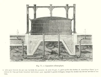 Telescopic Gasometer (engraving)