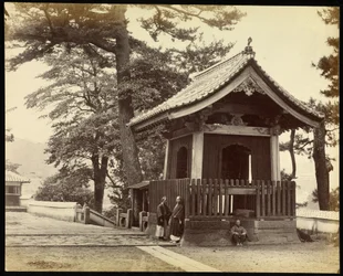 Temple in the Town of Nagasaki