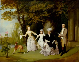 The Wilkinson Family
