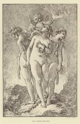 The Three Graces