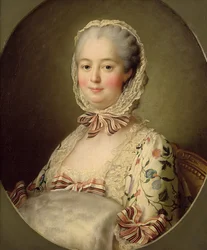 Portrait of the Marquise de Pompadour, 1763