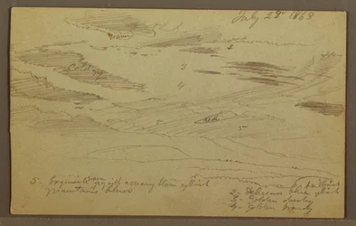 Cloudy Sky over Valley, July 1863
