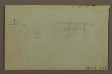 Flowering Plant and a Rock between the American and Canadian Falls at Niagara, possibly 1858
