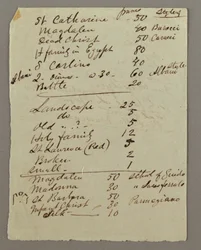 Inventory of Paintings, possibly 1868-69