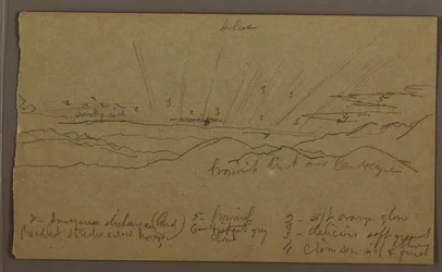 Landscape, May–August 1865