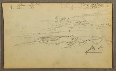 Landscape; Verso: Boat, Botanical Sketches, 1857