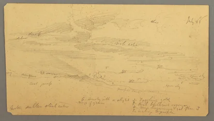 Sky Study over Ridge, July 1866