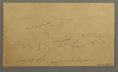 Summit with Large Clouds, possibly 1868