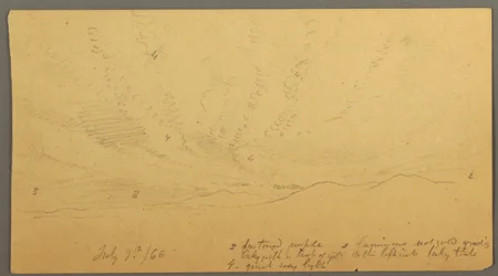 Sunset Over Hills, July 9, 1866