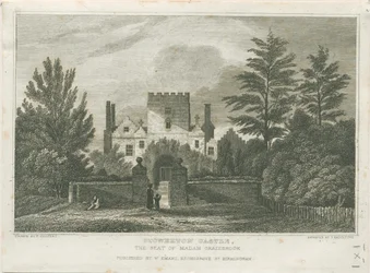 Stourton Castle