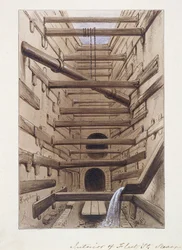 Fleet Street, London