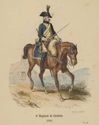 8th Cavalry Regiment