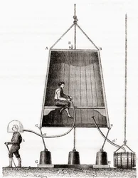 A diving bell built by Halley in 1691, from 