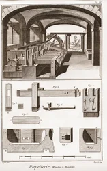 A Paper Mill - Stationery: Moulins a Maillets (