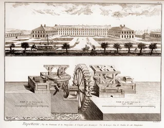 A Paper Mill - Stationery: View of the Buildings of the Manufacture of Anglee Near Montargis - View of the Cog of One of the Mills of This Manufacture - 