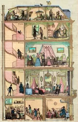 Accommodation in Paris - Cross-section of a Parisian House 1885 - Cross-section of a Parisian Building (Haussmannien)