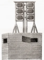 An aerial telegraph system used in England in the 18th century, from Les Merveilles de la Science, published c.1870