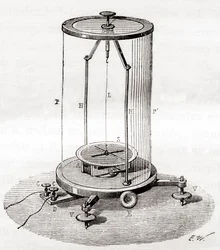 An Early Galvanometer, from Les Merveilles de la Science, c.1870