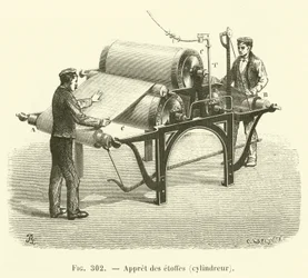 Fabric Preparation, Cylinder (engraving)