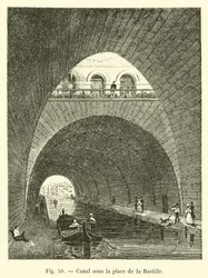 Canal under the Place de la Bastille
