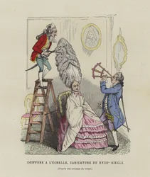 Caricature on French Women